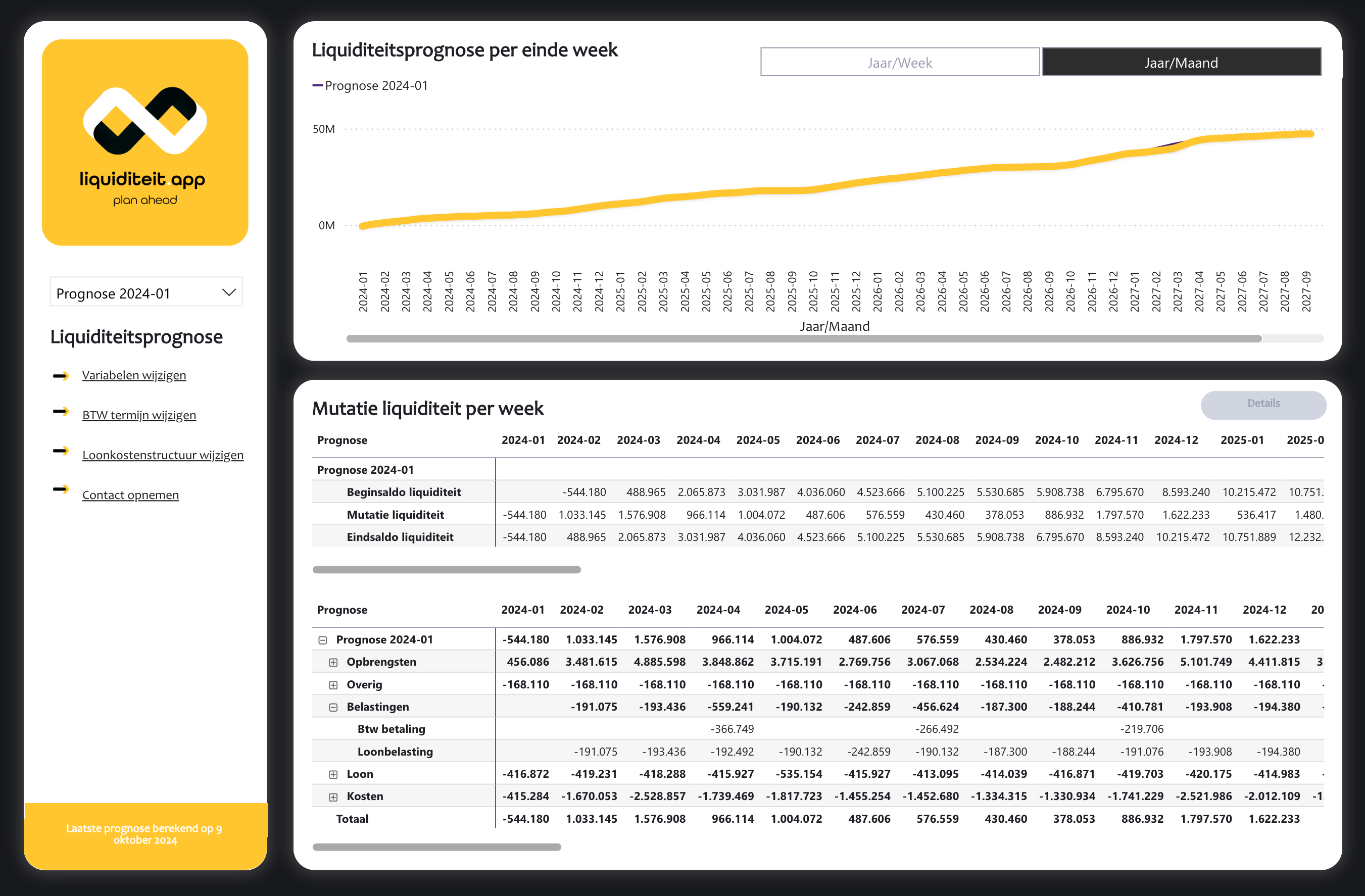 Liquiditeitsprognose liquiditeit.app